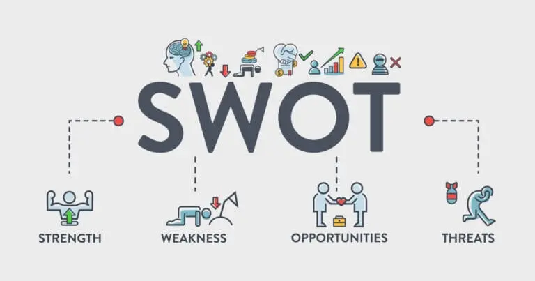 The Strengths and Weaknesses of the Misused SWOT Framework