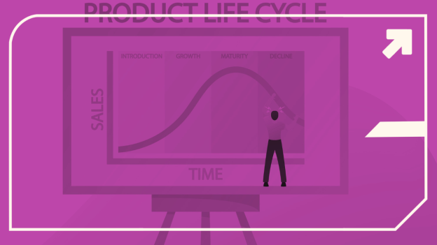 Product Lifecycle Management