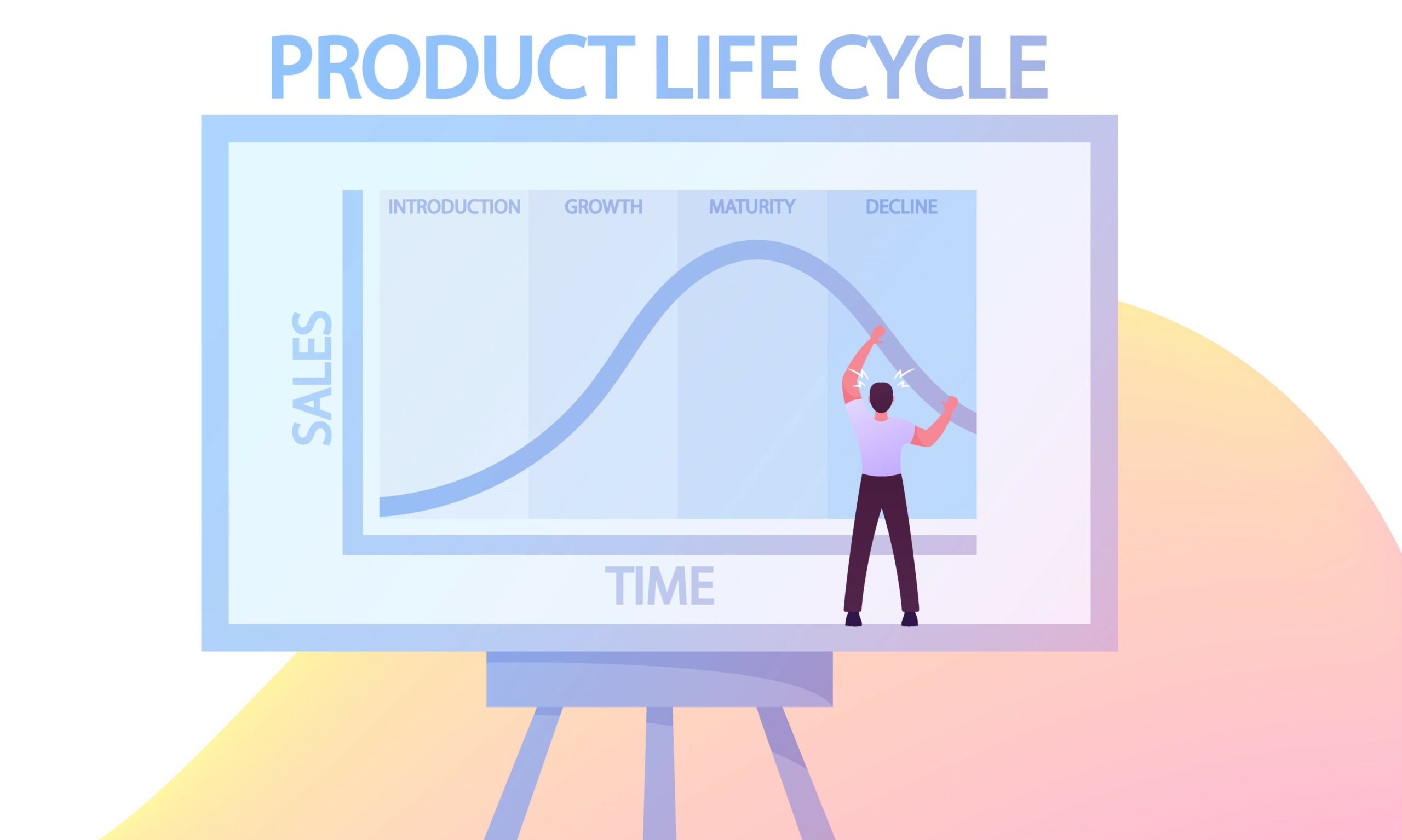 Product Lifecycle Management - GlobalGyan Academy