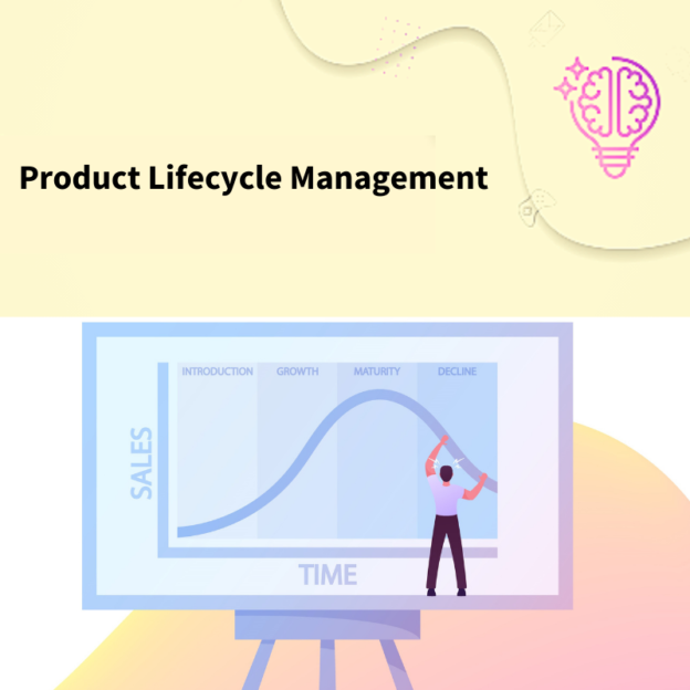 Self-Paced | Product Lifecycle Management