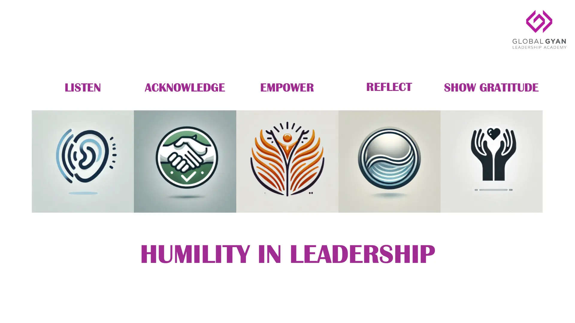 Humility in Leadership