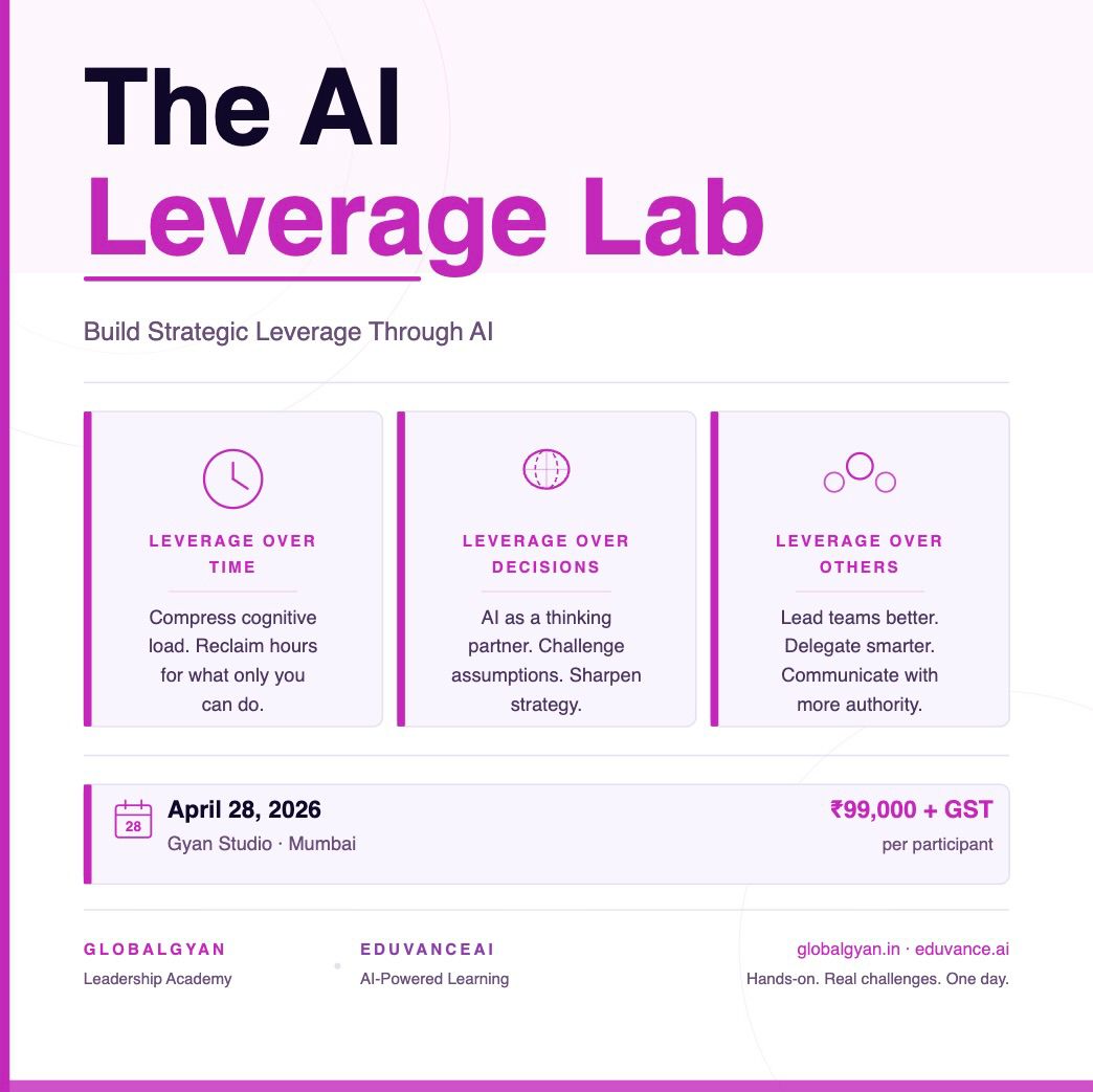 The AI Leverage Lab